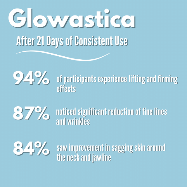 Glowastica Face Sculpting Tool Benefits