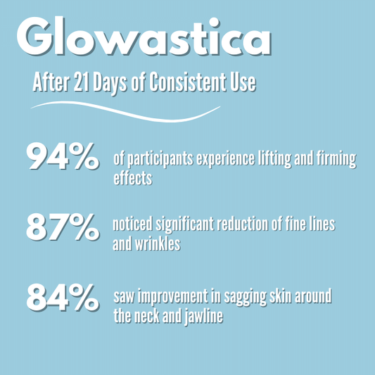 Glowastica Face Sculpting Tool Benefits